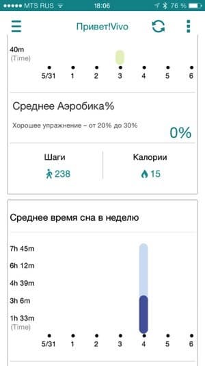Скриншот Asus ZenWatch Скриншот Asus ZenWatch