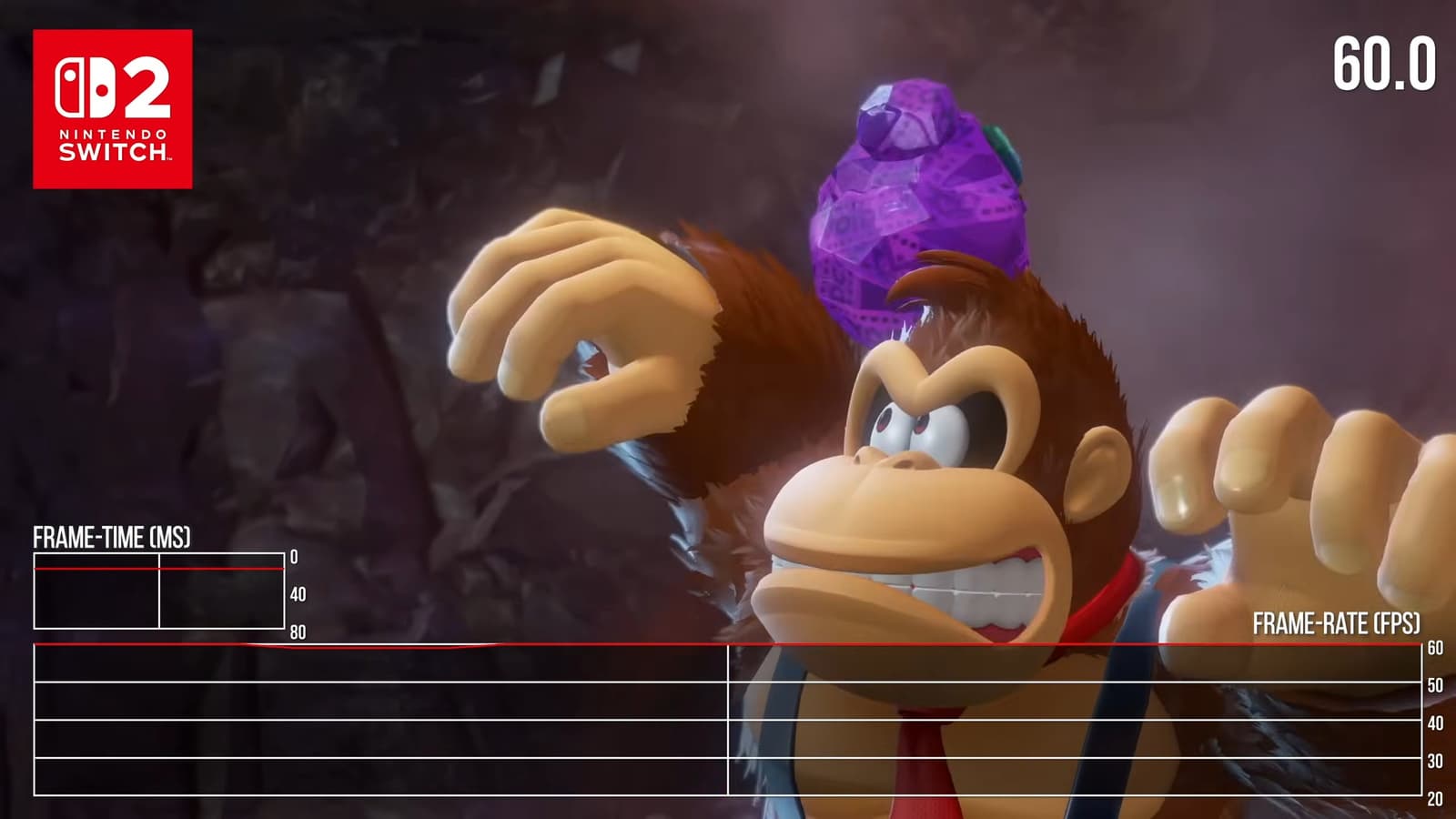 Nintendo Switch 2 — это аналог PlayStation 4 и PlayStation 4