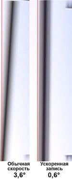 Видеокамера Sony HDR-CX400