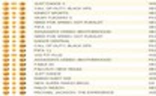 Британские игровые продажи (27 декабря 2010 - 2 января 2011)