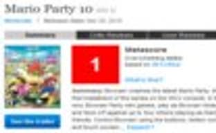 Оценки Mario Party 10