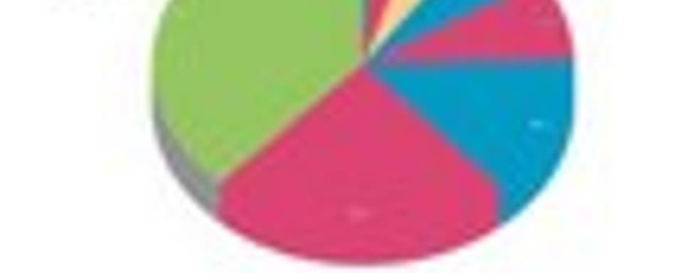 Продажи Garry’s Mod составили 3,5 млн. копий