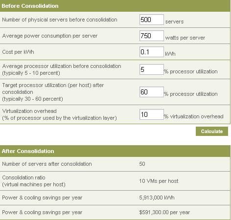 Отчет по экономии на электроэнергии для виртуальной инфраструктуры