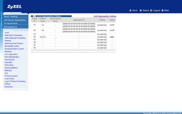 Агрегация портов