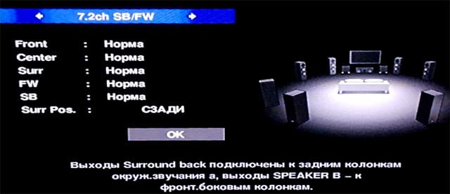 AV-ресивер Pioneer VSX-930