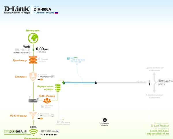 Настройка D-Link DIR-806A