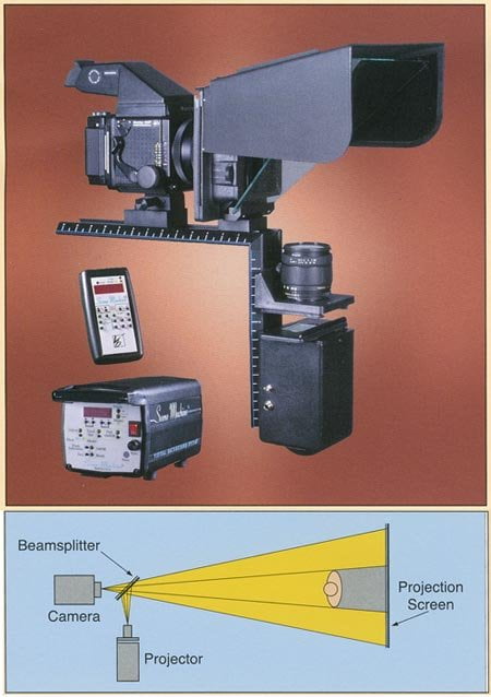Photokina 2006