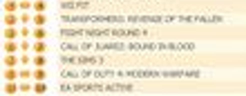 Wii Sports Resort возглавил британский Top10