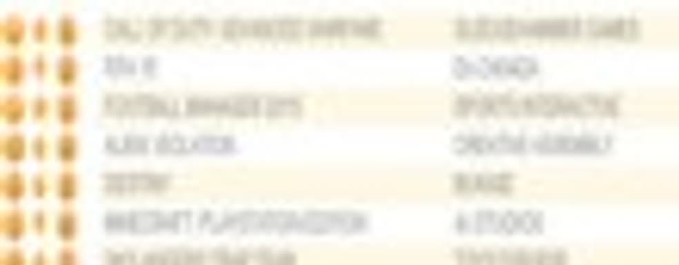 Call of Duty: Advanced Warfare стартовал в Соединенном Королевстве лучше, чем Call of Duty: Ghosts