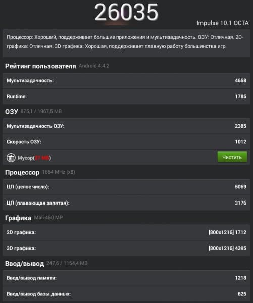 Производительность планшета Tesla Impulse 10 3G