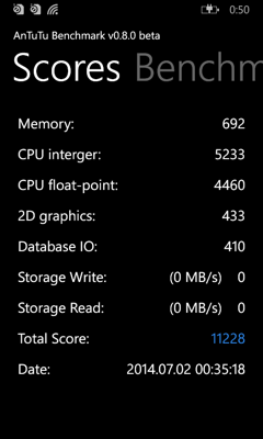 Обзор Highscreen WinJoy/WinWin. Скриншоты. AnTuTu WinJoy