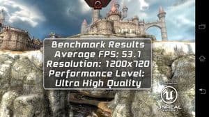 Обзор смартфона Sony Xperia ZR