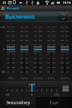 Обзор коммуникатора Sony Xperia go