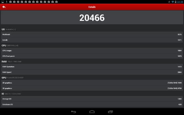 Результаты тестирования Iconbit Nettab Thor iZ в AnTuTu Benchmark X