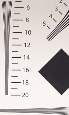 Видеосъемка фотоаппаратом Sony DSC-RX100M4