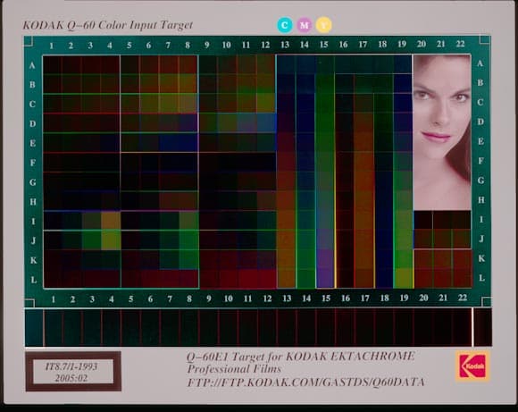 Разница: мишень, полученная в режиме ICM и «идеальная» мишень, гамма 2,5.