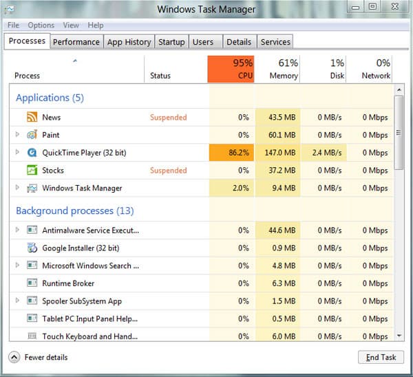 Диспетчер задач в Windows 8 при запуске фильма Full HD на планшете MSI WindPad 110W