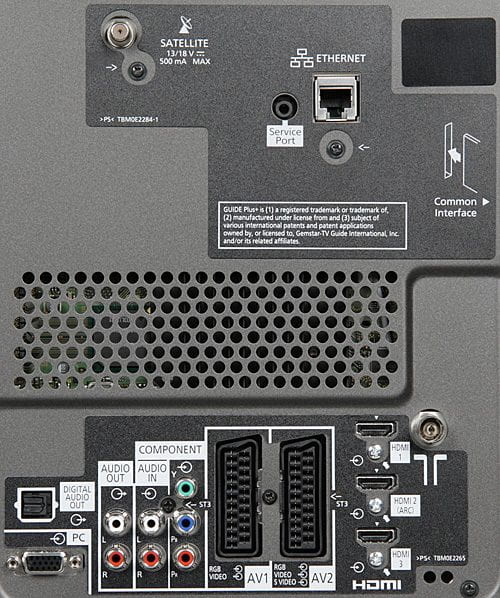 Connectors