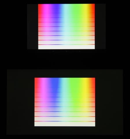 Обзор Nokia Lumia 2520. Тестирование дисплея