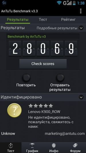 обзор смартфона Lenovo K900
