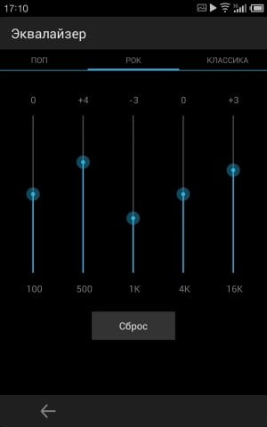 Обзор Meizu MX2