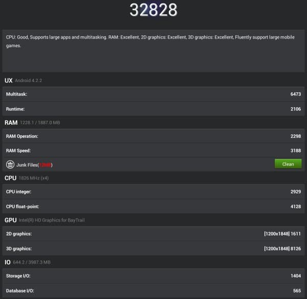 Производительность планшета Ramos i10 Pro