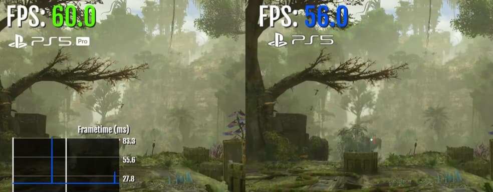 Удалось ли Ubisoft улучшить  Avatar: Frontiers of Pandora для PS5 Pro? Тестирования обновления