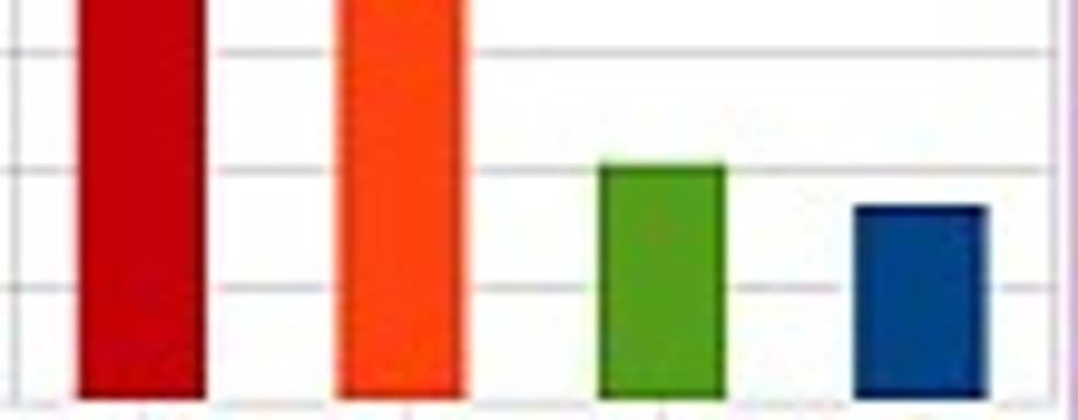 Итоги недели (08.09 — 14.09) — про проблемы антипиратской защиты, жестокие рейтинги, финансовые отчеты и многое другое 