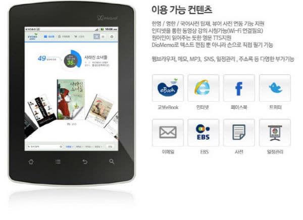 Электронная книга Kyobo eReader Умный браслет Samsung Gear Fit