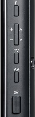 Buttons — Panasonic Viera TX-LR42D25