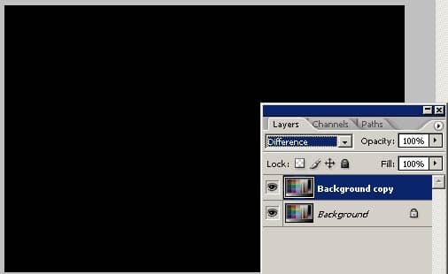 Метод оценки результатов.