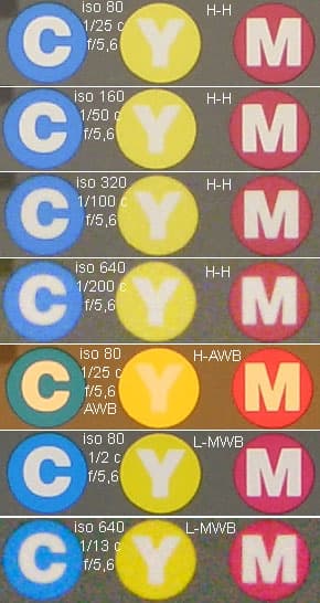 Баланс белого и шум