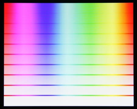 Обзор смартфона LG G Flex. Тестирование дисплея