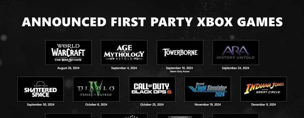 Xbox обновила каталог крупных релизов. «Будущее наполнено играми»