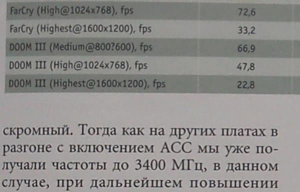 Фрагмент фотографии, сделанной на тыловую камеру планшета Sony Tablet S