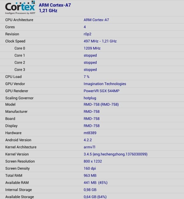 Спецификации планшета Ritmix RMD-758