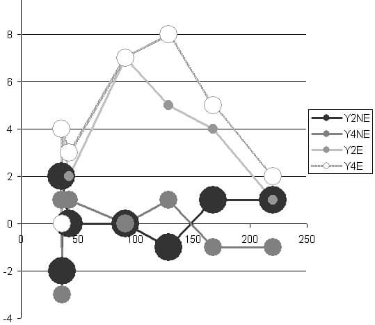 Lomond Matt DS Photo InkJet, Lyson QB