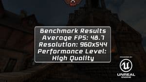 Обзор смартфона Sony Xperia ZR