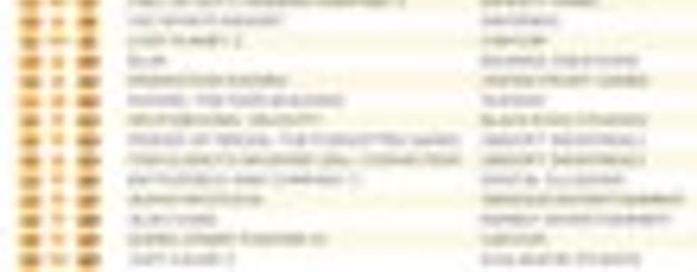 Red Dead Redemption - все еще лидер в британском чарте