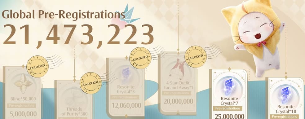 В Infinity Nikki зарегистрировались более 21 миллиона игроков