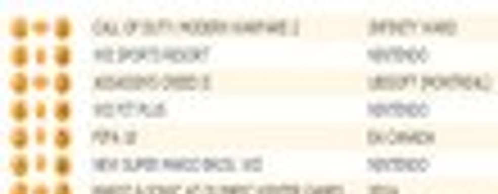 Британские игровые продажи (7-13 декабря 2009) 	