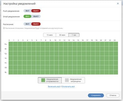 Облачная Wi-Fi-камера наблюдения Oco Ivideon