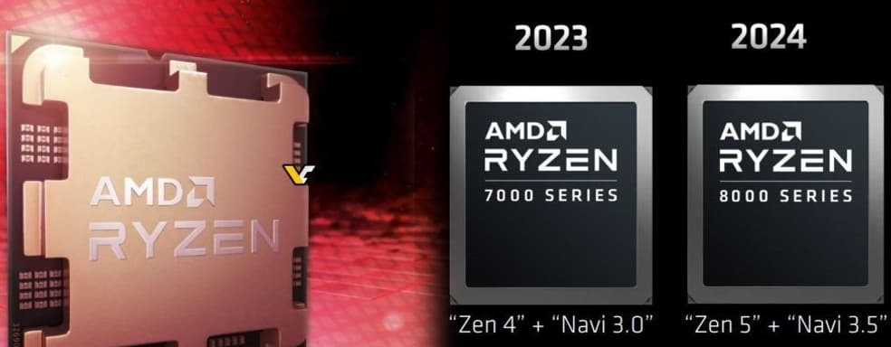 В процессорах AMD Ryzen 8000 представят новую графическую технологию