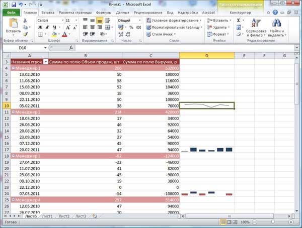 Excel 2010