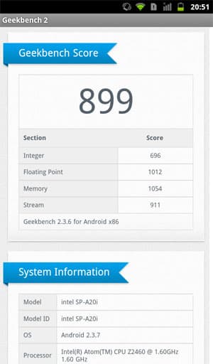 Результаты теста Geekbench2 на Megafon SP-A20i Mint с прошивкой 2.3.7