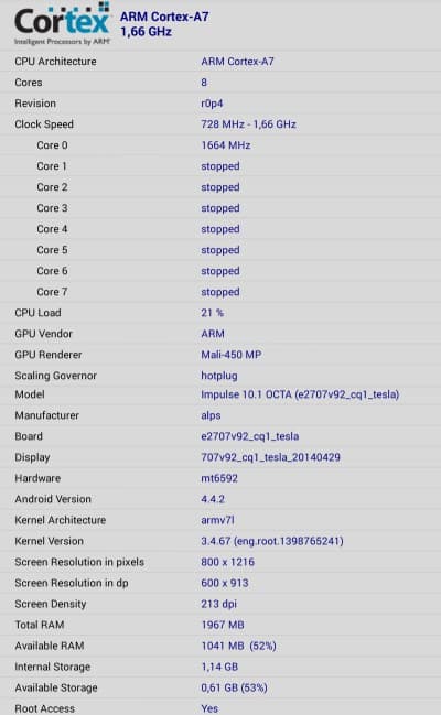 Характеристики планшета Tesla Impulse 10.1 Octa