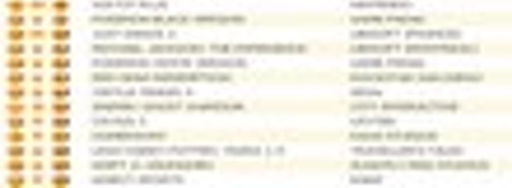 Британские игровые продажи (2-8 мая 2011)  	