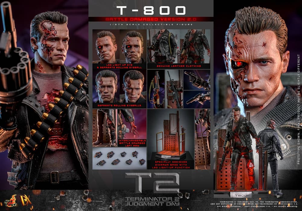 Права на изображения принадлежат StudioCanal S.A. и Hot Toys