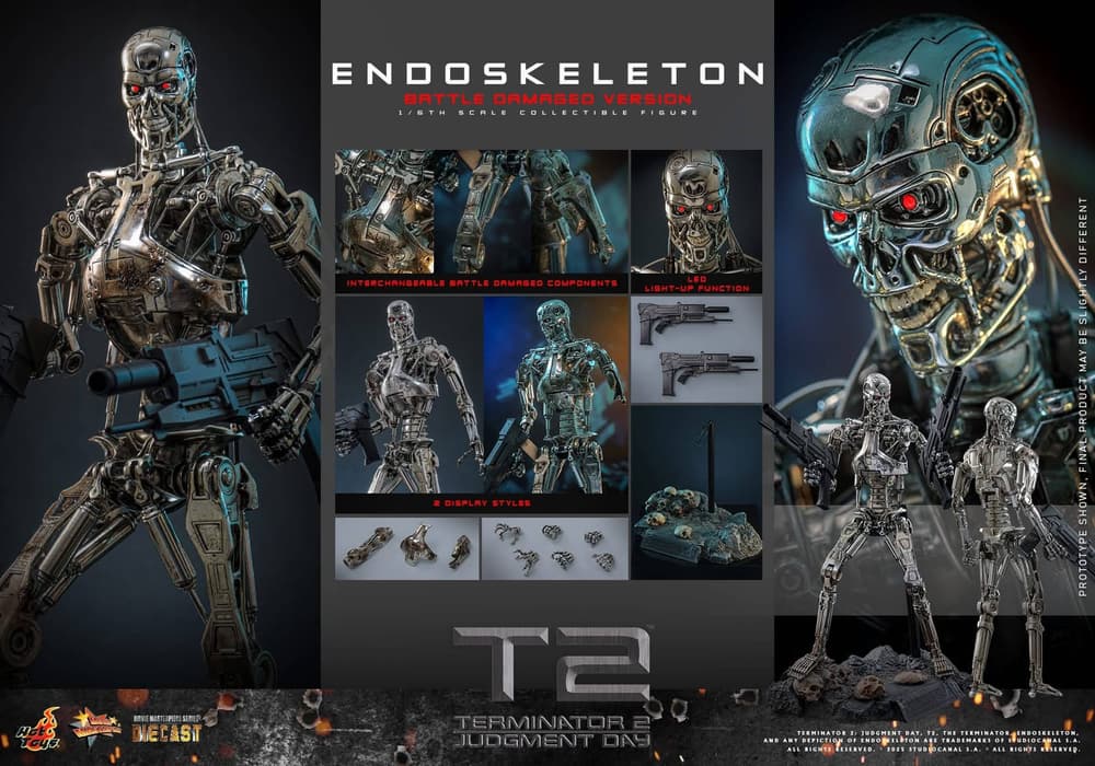 Images are copyrighted by StudioCanal S.A. and Hot Toys
