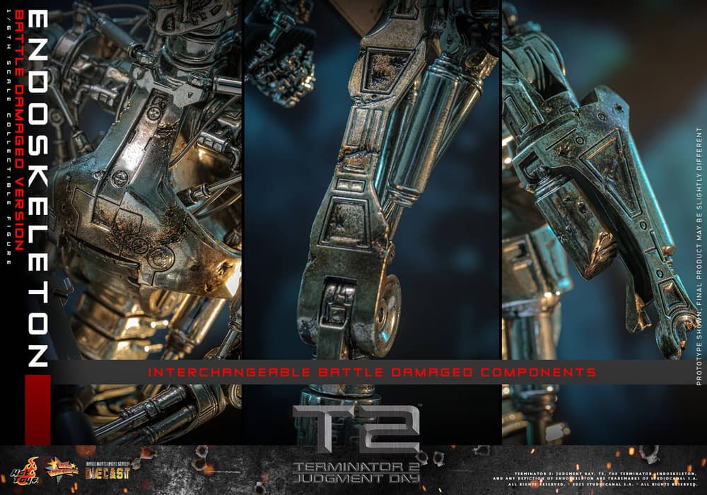Images are copyrighted by StudioCanal S.A. and Hot Toys